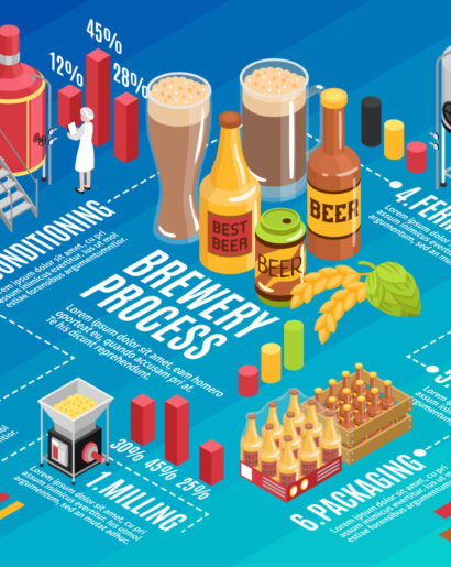 Brewery production technology isometric infographic poster with milling mashing fermentation cooling process bottling distribution diagrams vector illustration
